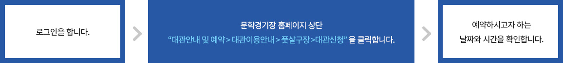 로그인을 합니다.
↓
문학경기장 홈페이지 상단 “대관안내 및 예약 > 대관이용안내 > 풋살구장 >대관신청” 을 클릭합니다. 
↓
예약하시고자 하는 날짜와 시간을 확인합니다. 